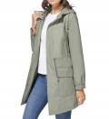 Regenjacke mint